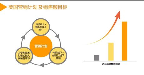Maykke平臺促中國工廠傲立海外市場 為國產品全球化添力增彩