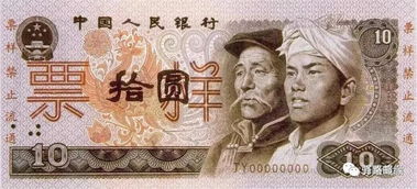 紙幣投資是有規律的 看了我們都覺得神奇