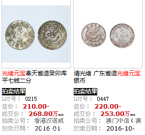 海外藏家為何特愛中國古錢幣